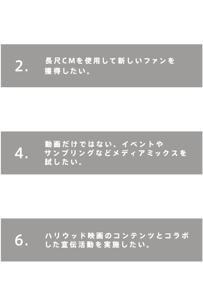 1,動画を活用したマーケティングを実施したい。2,長尺CMを使用して新しいファンを獲得したい。3,TVやWEB以外で、動画を流せるメディアを探している。4,動画だけではない、イベントやサンプリングなどメディアミックスを試したい。5,無駄なコストを抑えセグメントされたターゲティングを展開したい。6,ハリウッド映画のコンテンツとコラボした宣伝活動を実施したい。7,地域に密着したエリアマーケティングを実施したい。