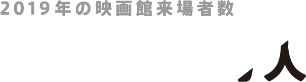 2019年の映画館来場者数1億9491万人