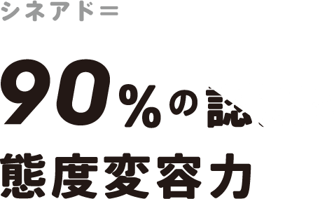 90％の認知と態度変容力